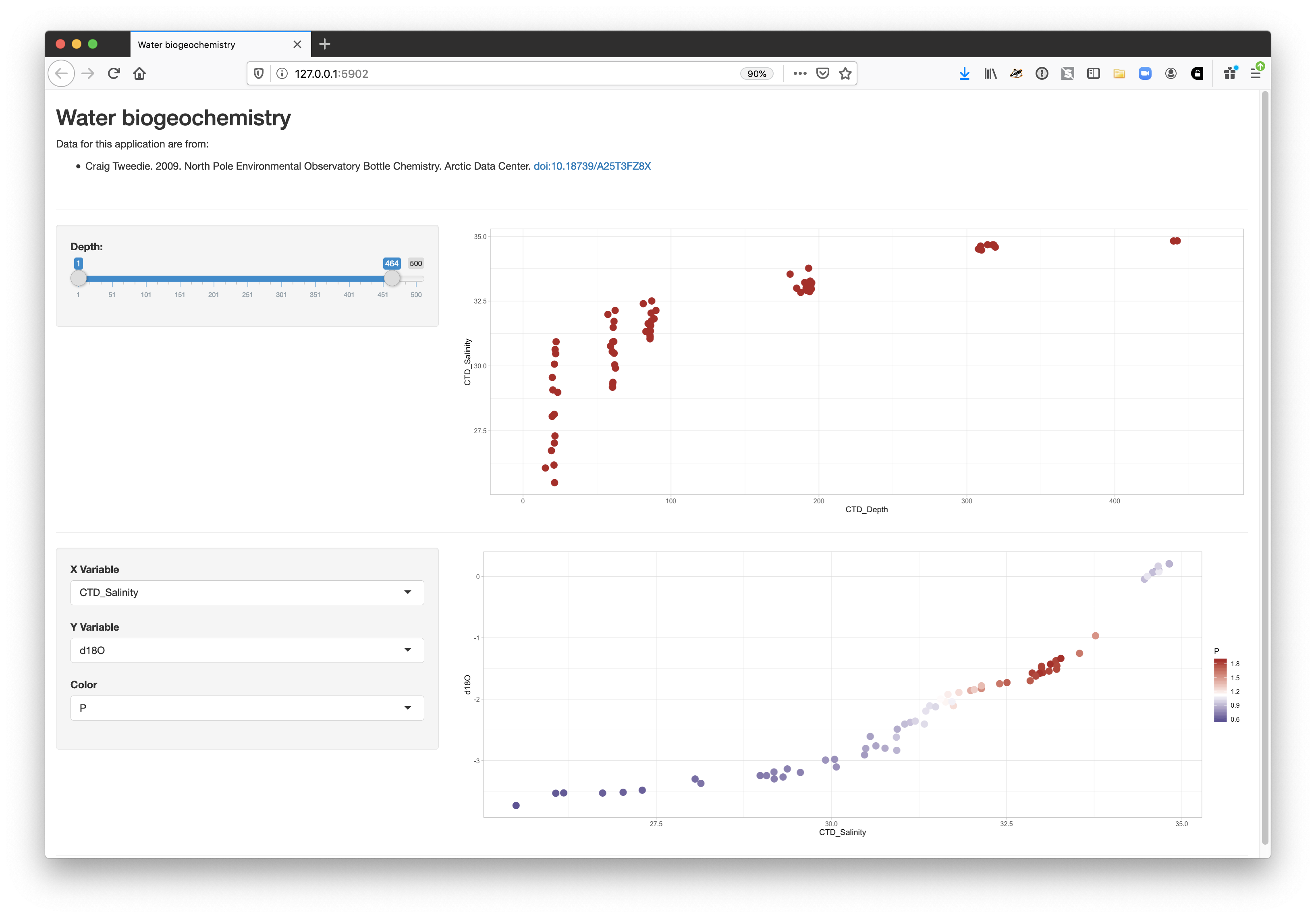 18 Introduction To Shiny | Reproducible Research Techniques For Synthesis